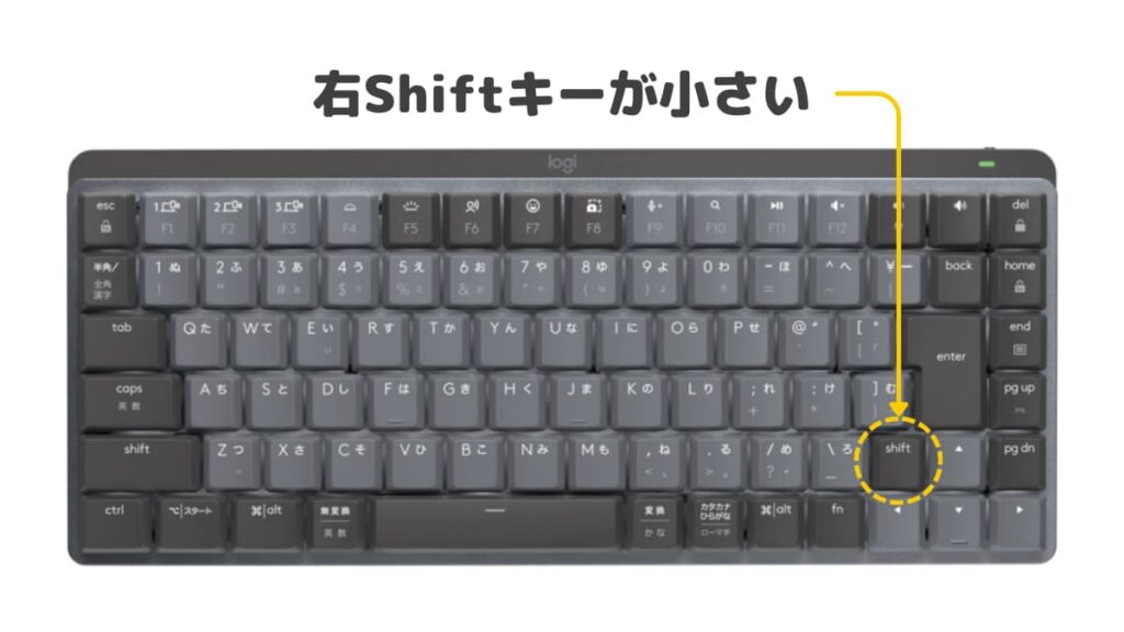 MX Mechanical Miniはほとんどのメカニカルキーボード初心者を満足