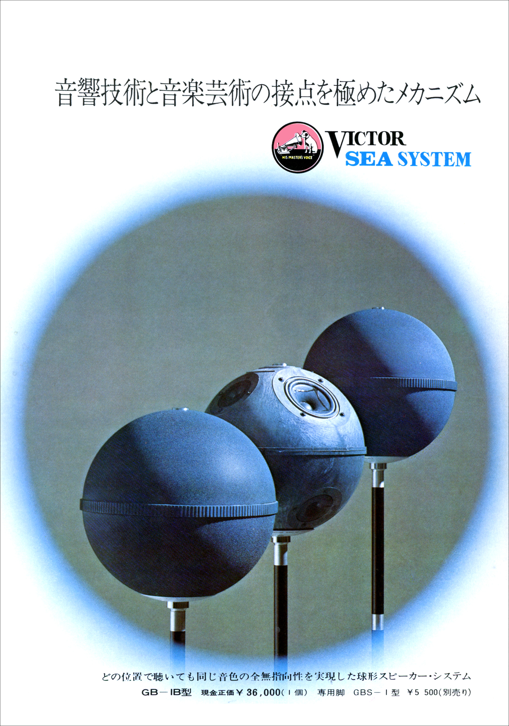 GB1 | the re:View (in the past)