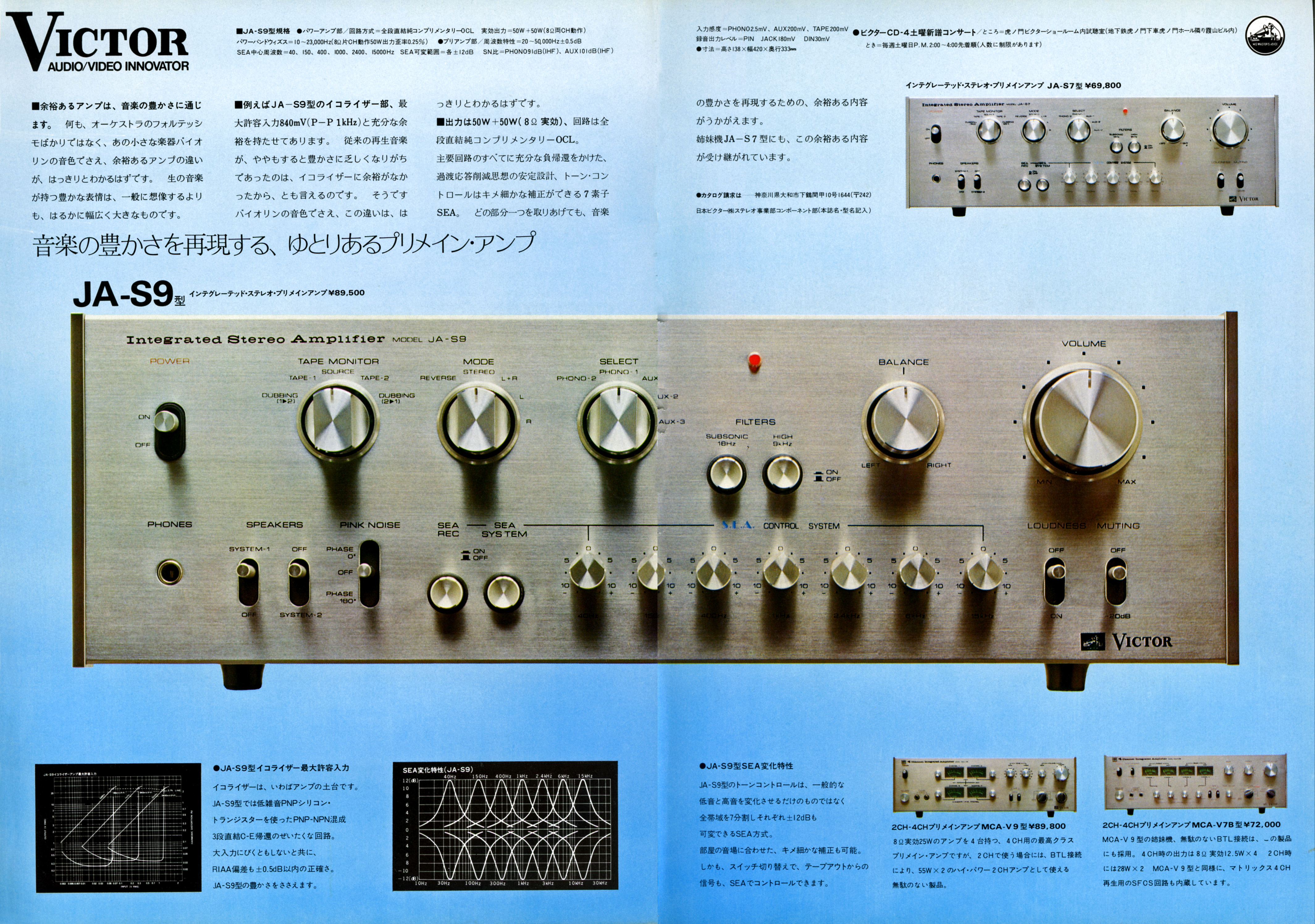 JA-S9 | the re:View (in the past)