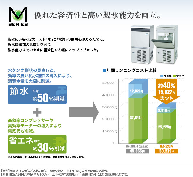 IM-25M-1｜ホシザキ 製氷機 業務用店舗・厨房機器｜AIサービス「AI