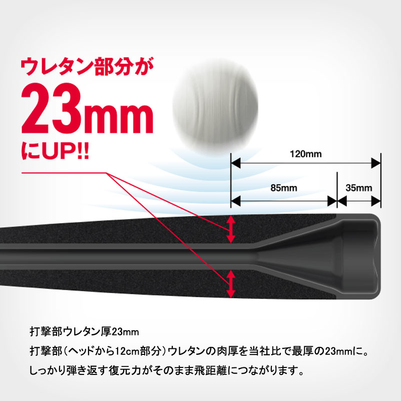 一般軟式FRP製バット MM23 SBB4037