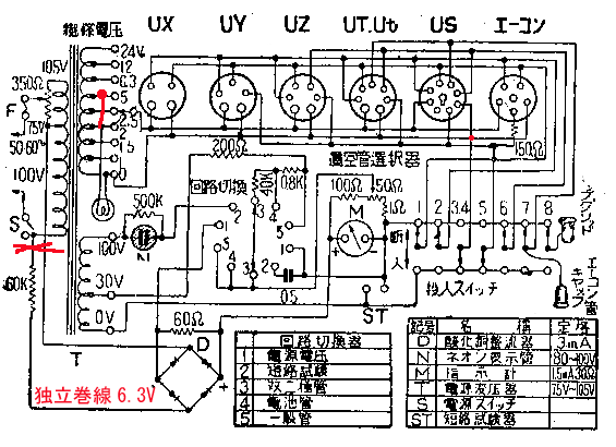 真空管試験器