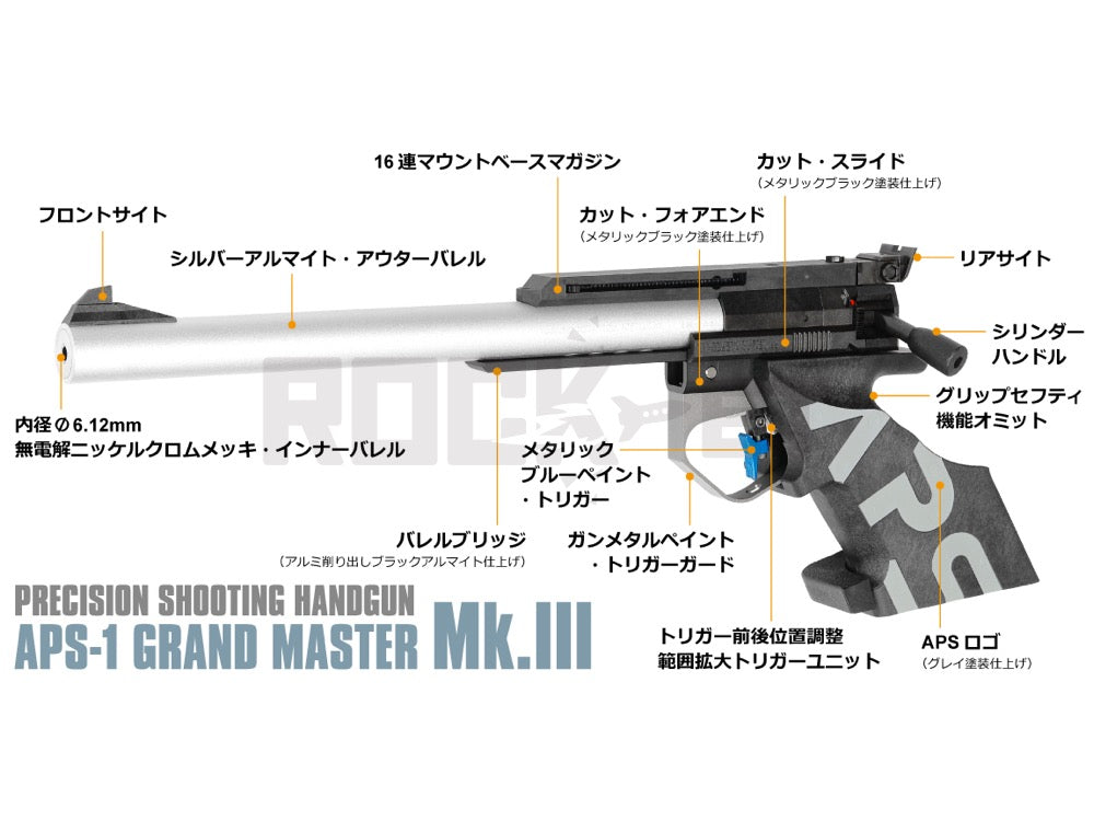 マルゼン】APS-1 グランドマスター・マーク3 最新ロット（2025年8月8日