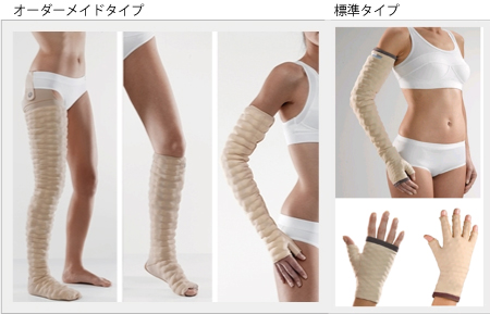 夜間モビダームシリーズ | ソルブ(株) リンパ浮腫ケア