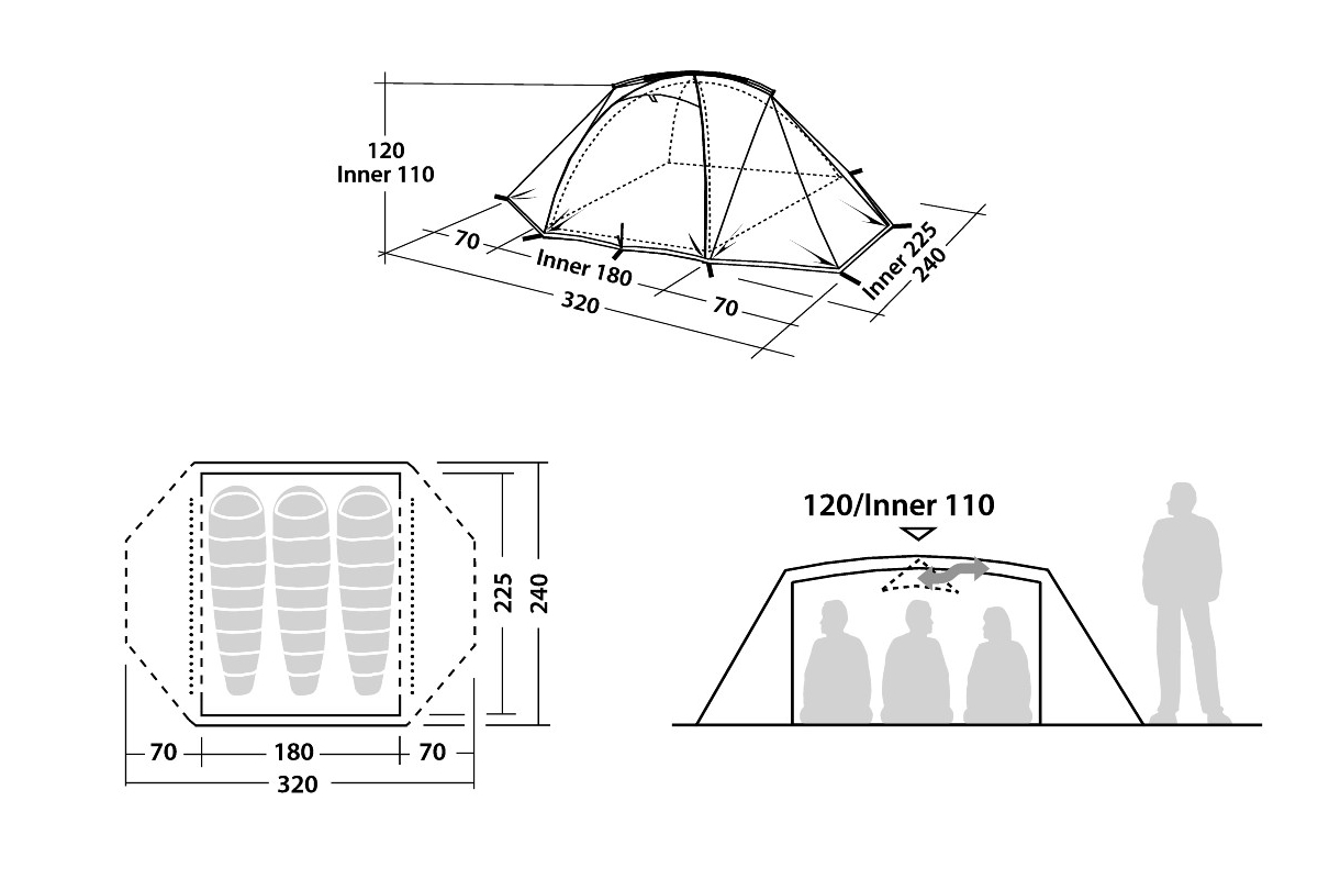 ローベンス ロッジ 3 / ROBENS LODGE 3