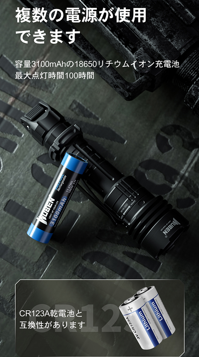 T1|製品情報｜LEDのフラッシュライト,懐中電灯,自転車ライト販売はWUBEN