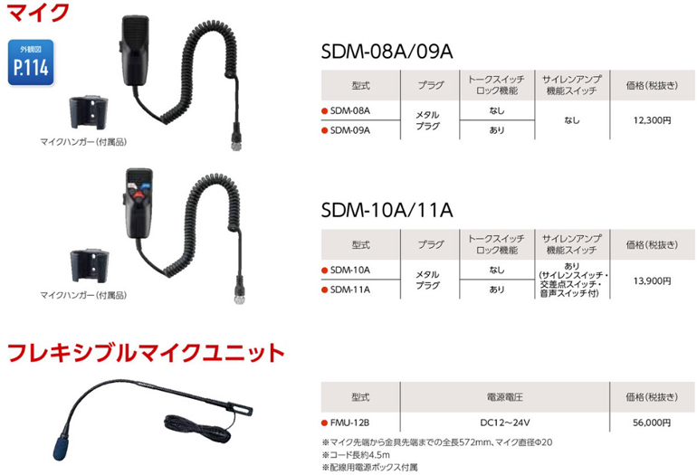 パトライト・PATLITE SDM-08/09 SDM-10/11・FMU-12B SDM リモート