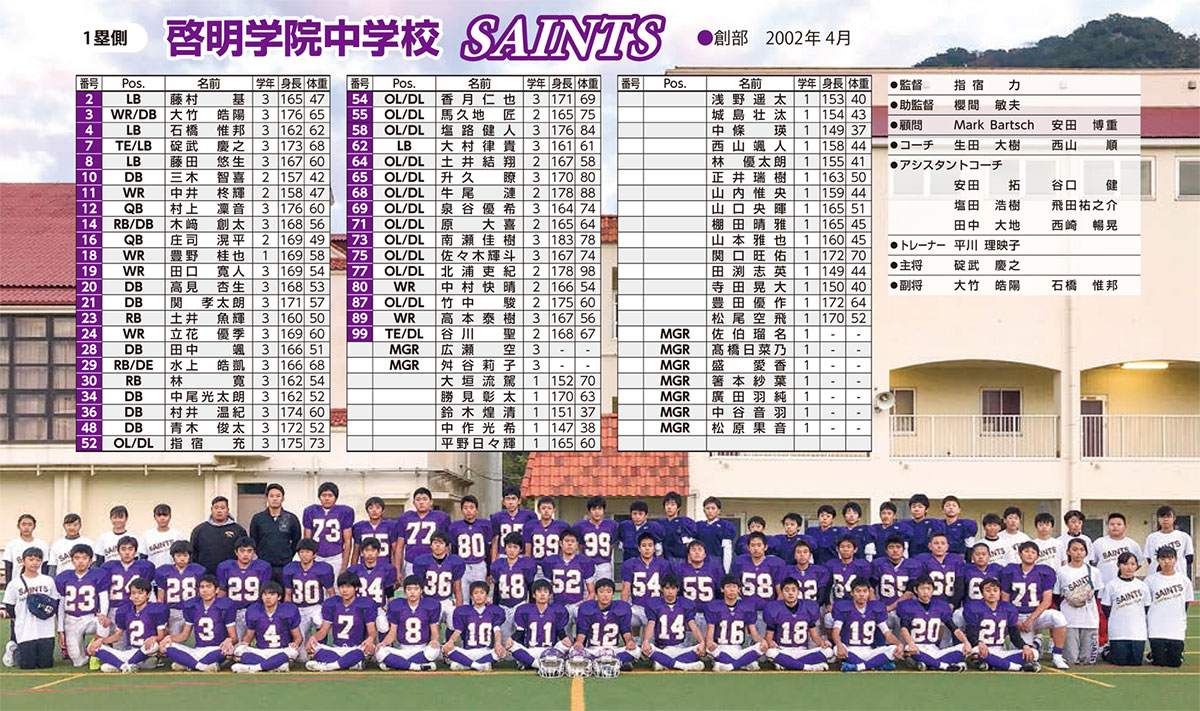 中学生招待試合 – 三菱電機杯 第73回毎日甲子園ボウル