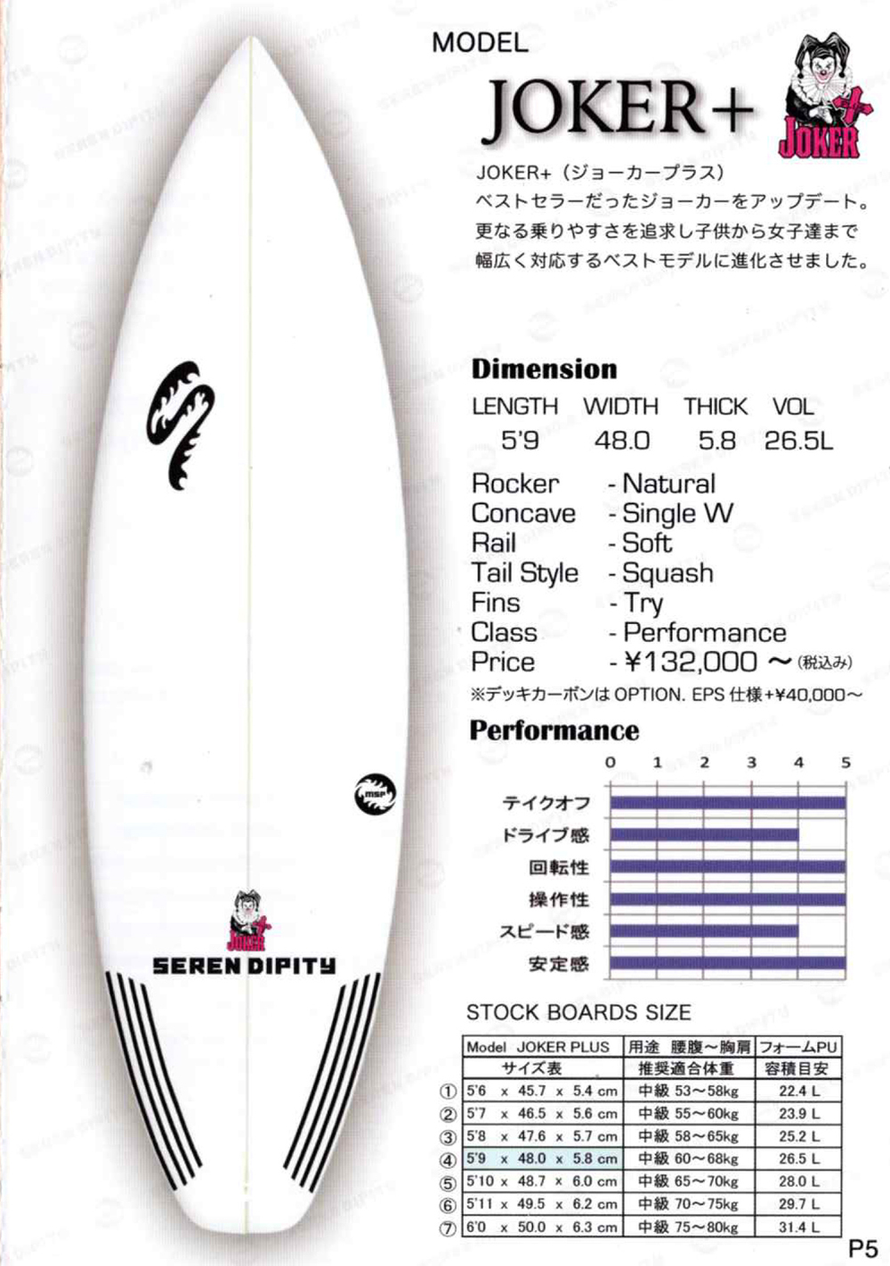 SERENDIPITYサーフボード2024最新カタログ届きました。 | サーフィンの