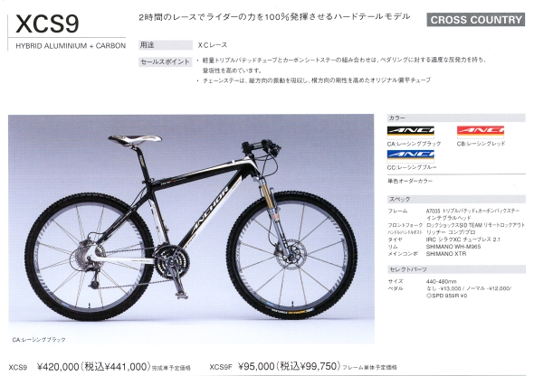 ショッピングバスケット ANCHOR_MTB