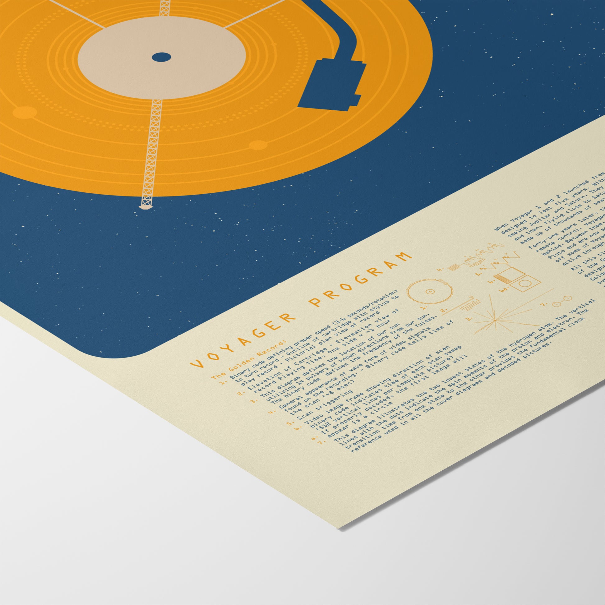Voyager Program – 2046 Print Shop