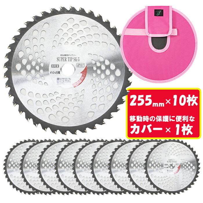 楽天市場】チップソーの通販