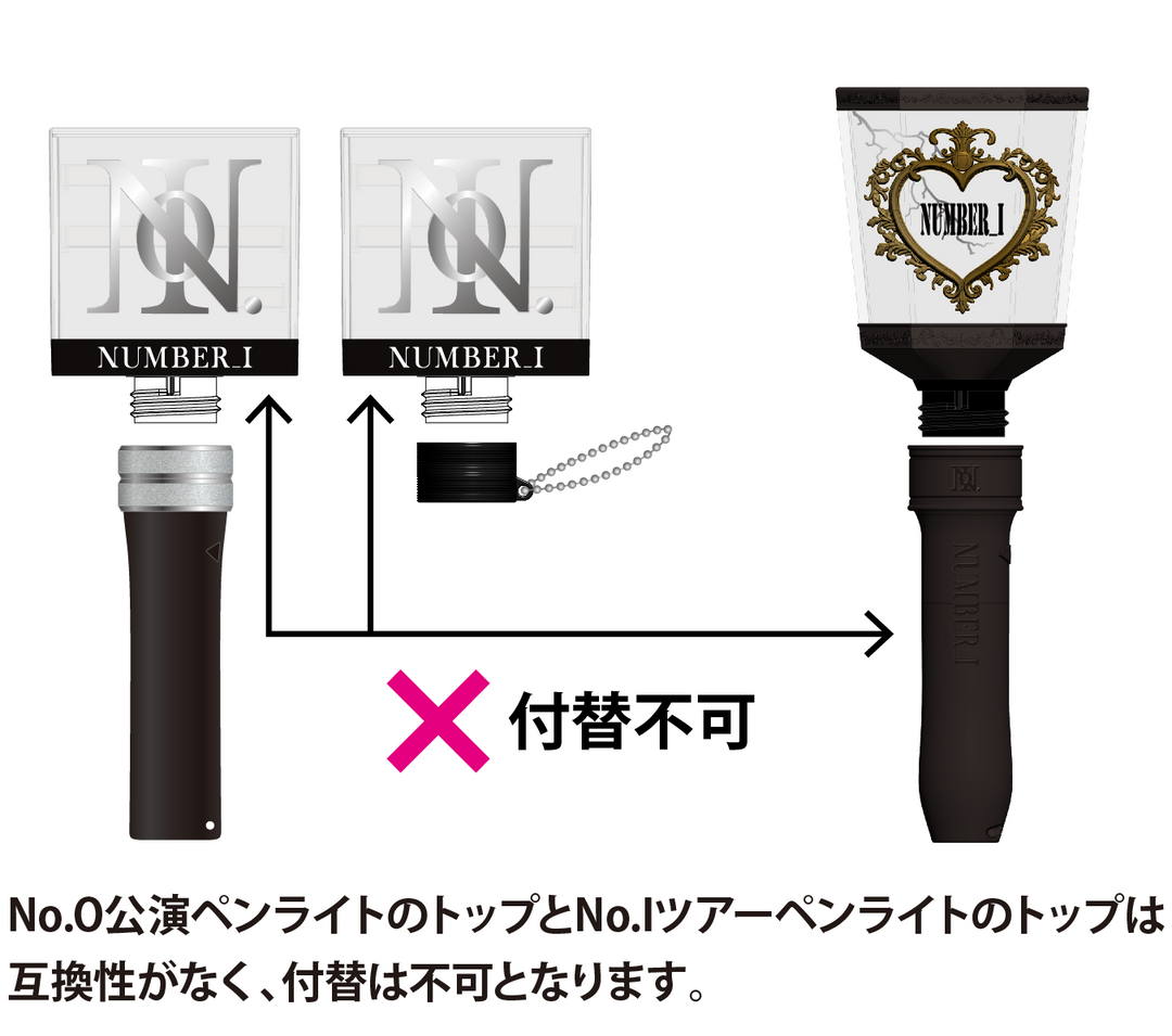 No.Ⅰ］オリジナルペンライト | TOBE OFFICIAL STORE