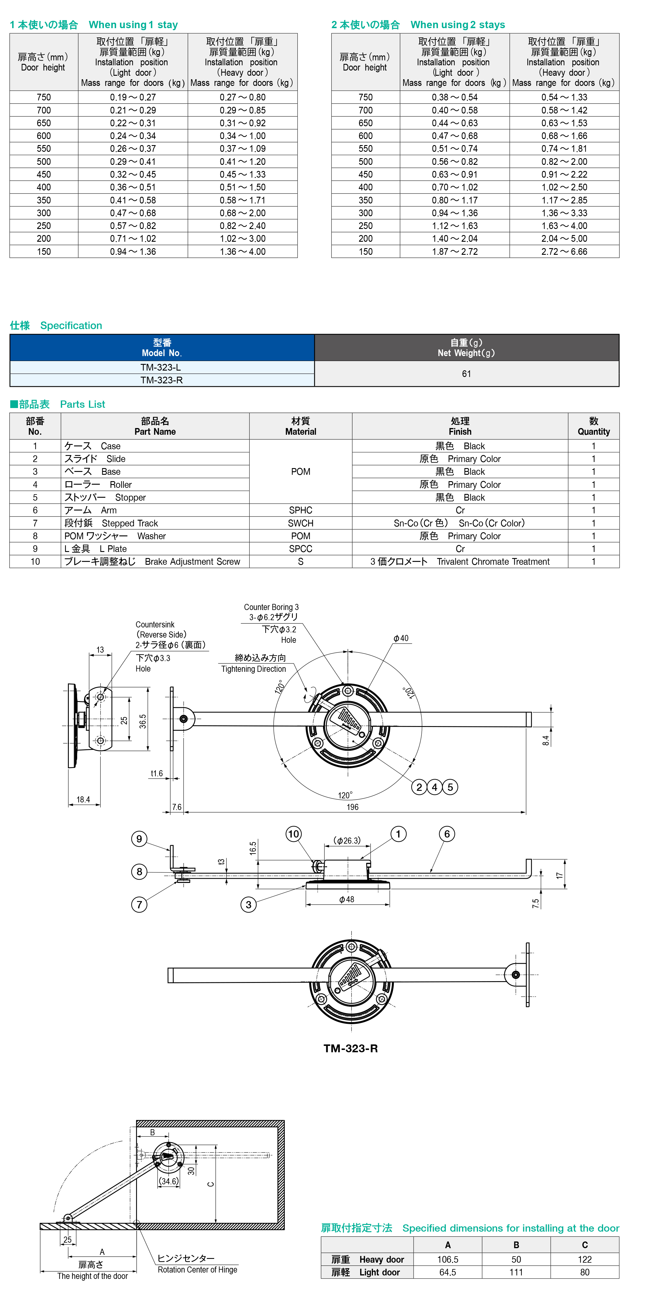 栃木屋EC_前蓋用ブレーキステー: ステー・ダンパー