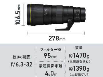 ニコン NIKKOR Z 600mm F6.3 VR S – トキワカメラ