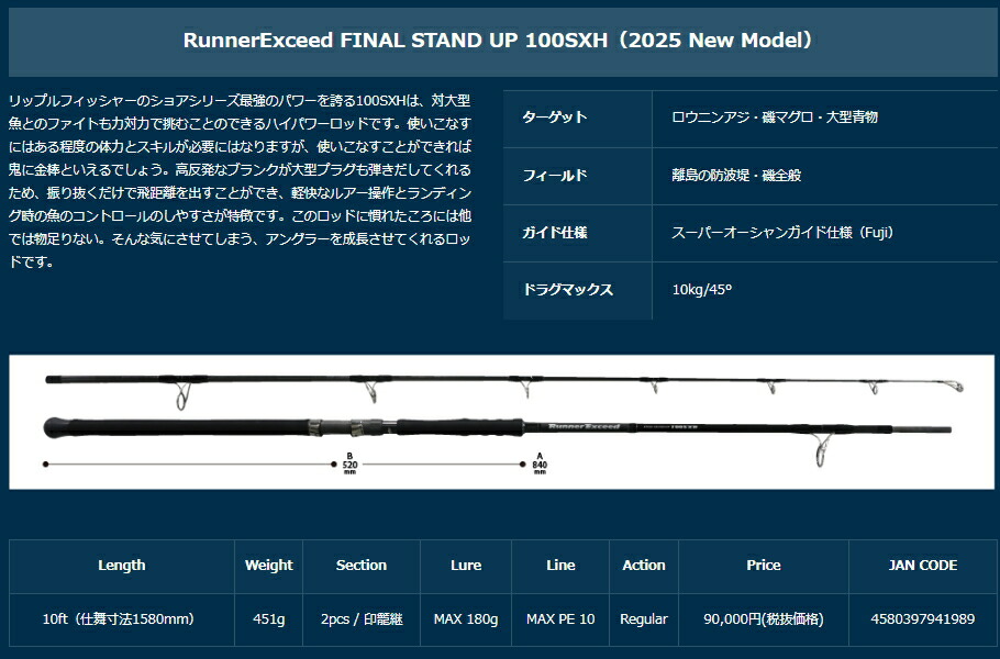 楽天市場】【在庫あり・即納】リップルフィッシャー ランナー