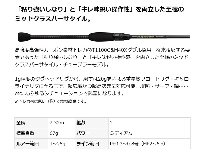 楽天市場】(5)エバーグリーン スペリオル SPRS-77M-T リライアンス