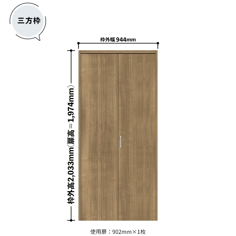 楽天市場】ノダ カナエル クローゼット 固定枠・三方枠 土間施工タイプ