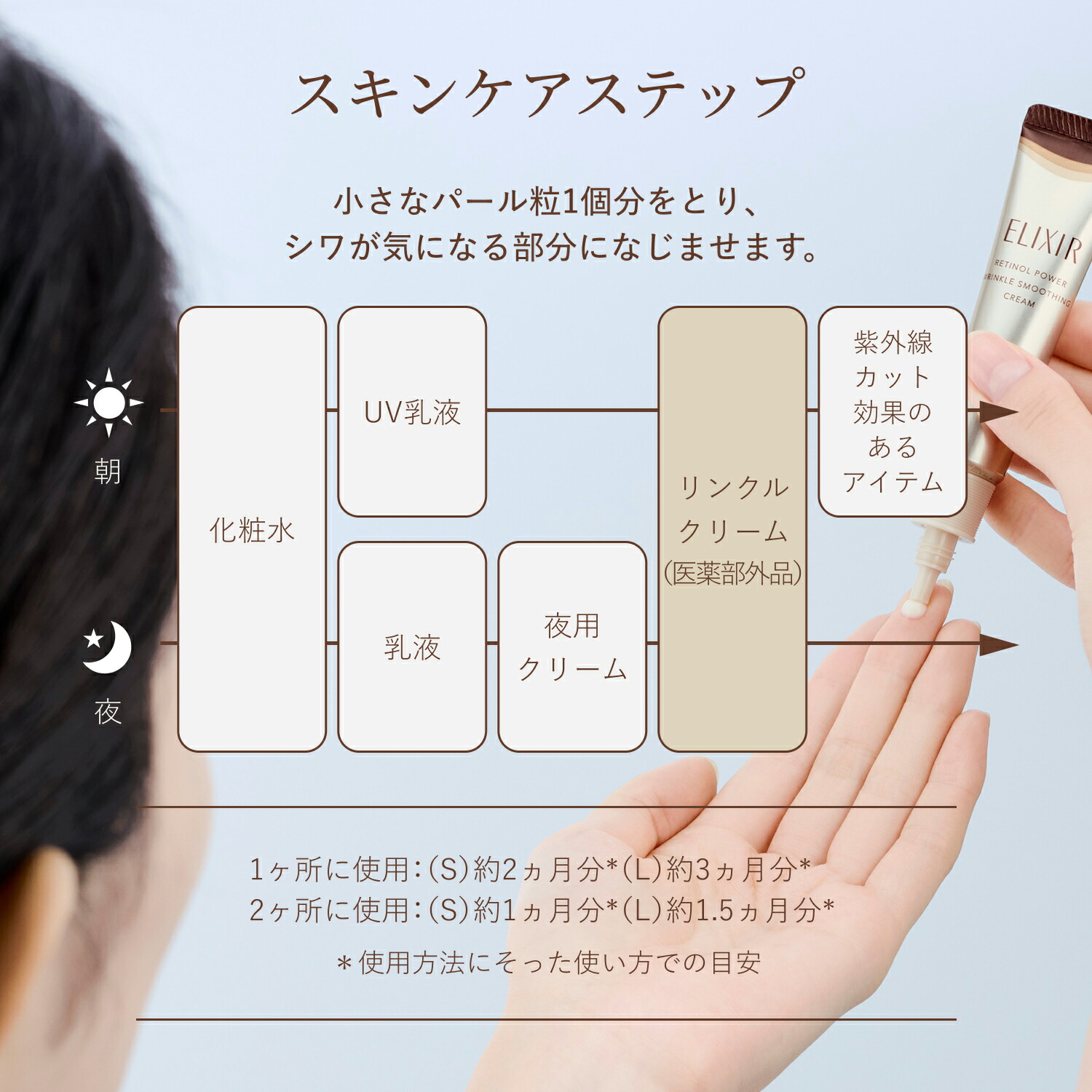 楽天市場】レチノパワー リンクルクリーム ba 全2サイズ S (15g) L