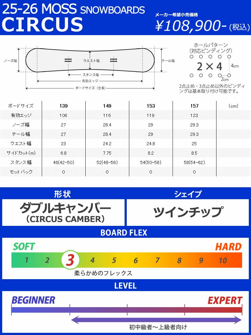 楽天市場】25-26 MOSS SNOWBOARDS/モススノーボード CIRCUS サーカス