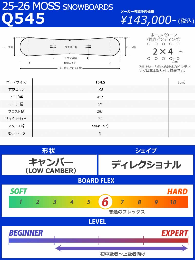 楽天市場】25-26 MOSS SNOWBOARDS/モススノーボード Q545 キュー