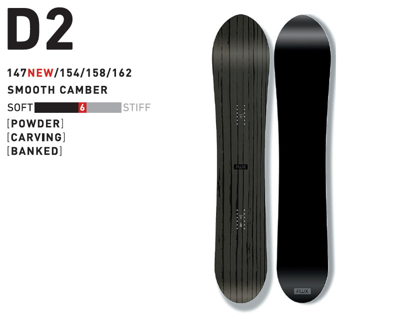 楽天市場】23-24 FLUX/フラックス D2 ディーツー メンズ レディース