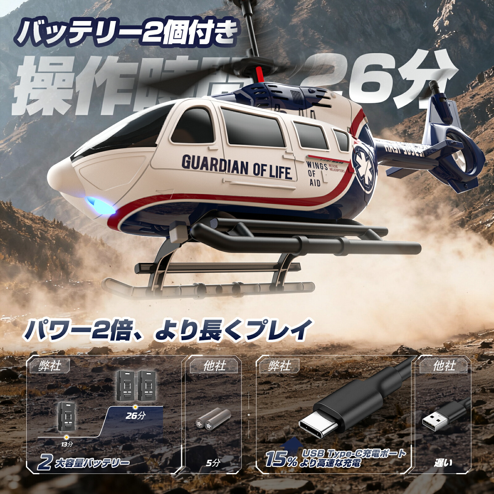 楽天市場】DEERC ラジコン ヘリコプター 室内 屋外 小型 子供向け ヘリ