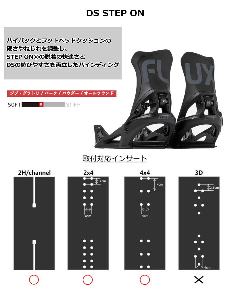 楽天市場】24-25 FLUX STEP ON MS ｶﾗｰ:BLACK Mｻｲｽﾞ フラックス