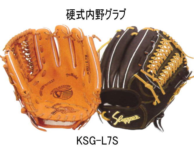 楽天市場】＼期間限定ポイント5倍！／ 久保田スラッガー 硬式グローブ
