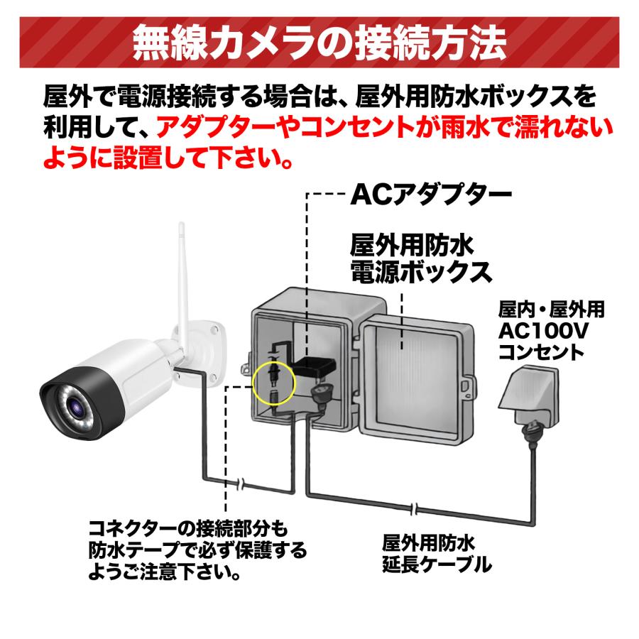 楽天市場】防犯カメラ 家庭用 屋外 ワイヤレス AI 動体検知 wifi 防水