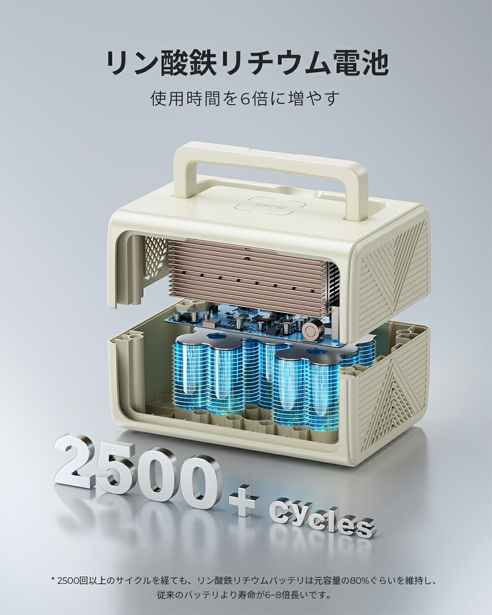 楽天市場】【大特価！クーポンで19,740~61,620円】BLUETTI ポータブル