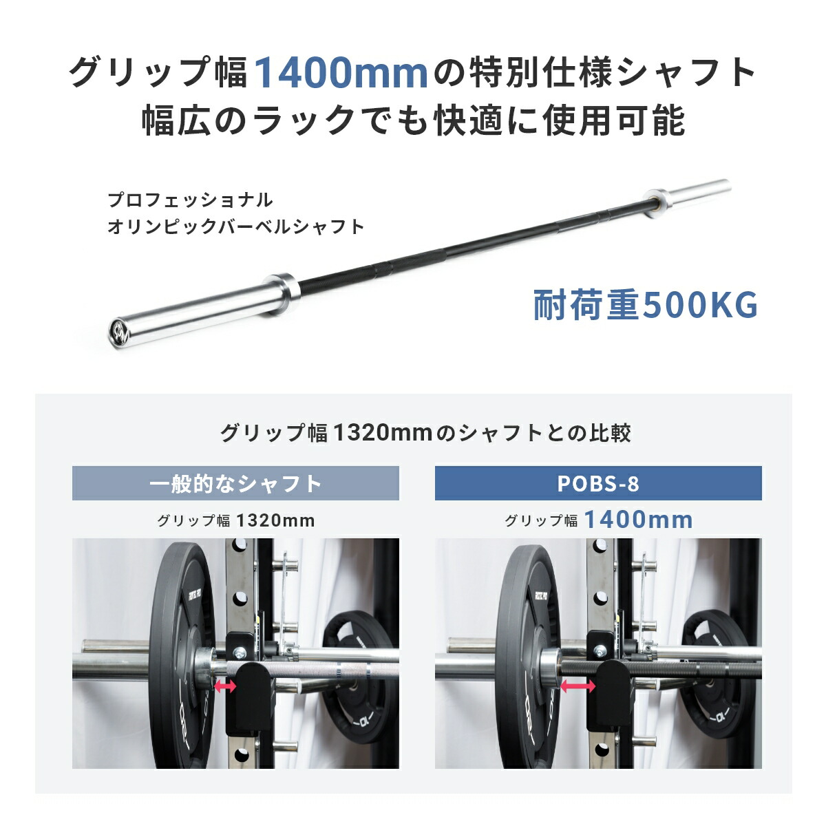 楽天市場】オリンピックバーベルシャフト 20kg 220cm バーベル