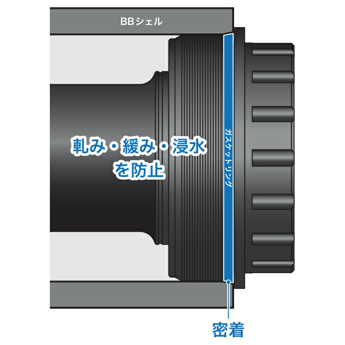 楽天市場】【2/15は「4倍！」エントリーでポイントUP】Sugino T47ex