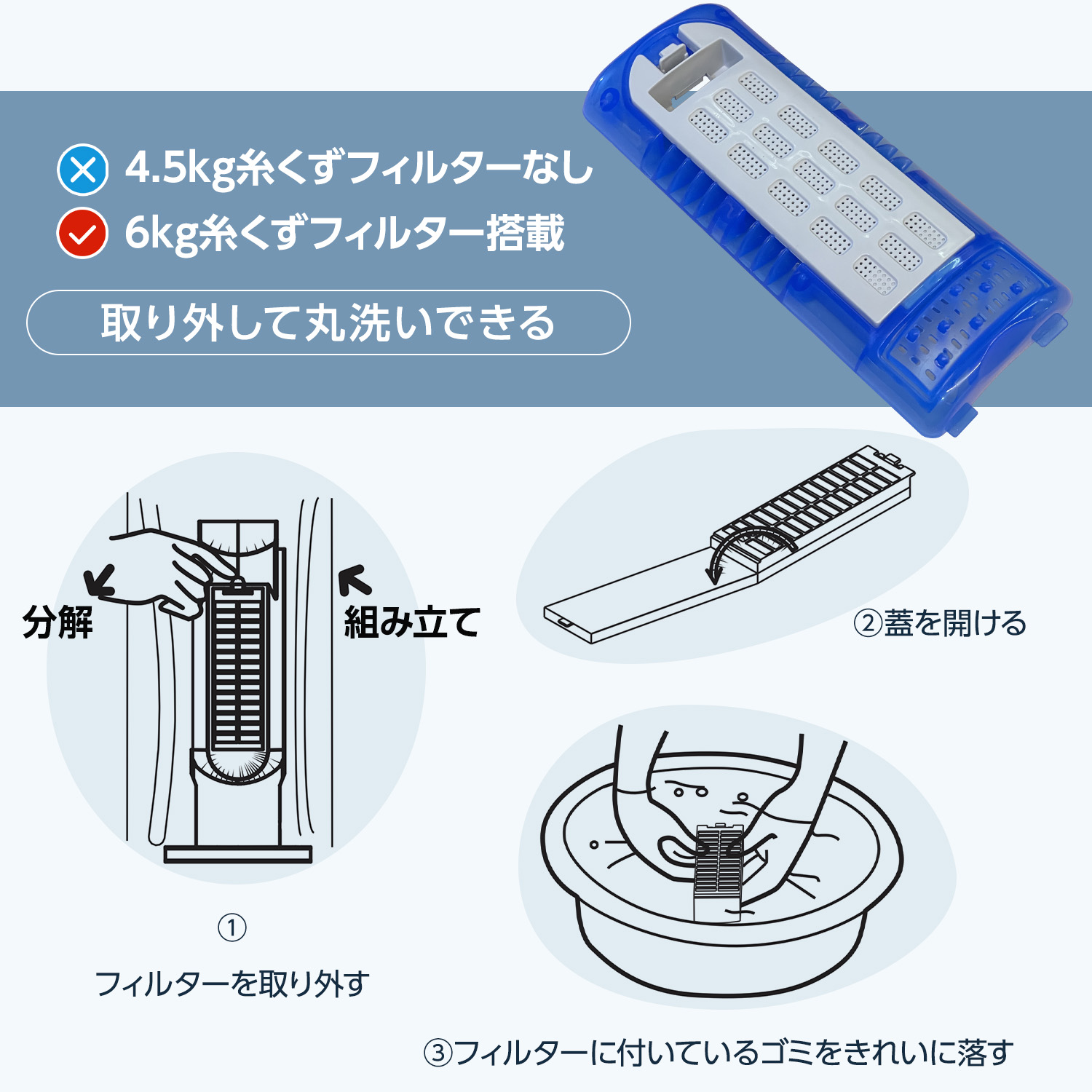 楽天市場】【P5倍☆28日23:59まで】洗濯機 洗濯機 小型 縦型洗濯機