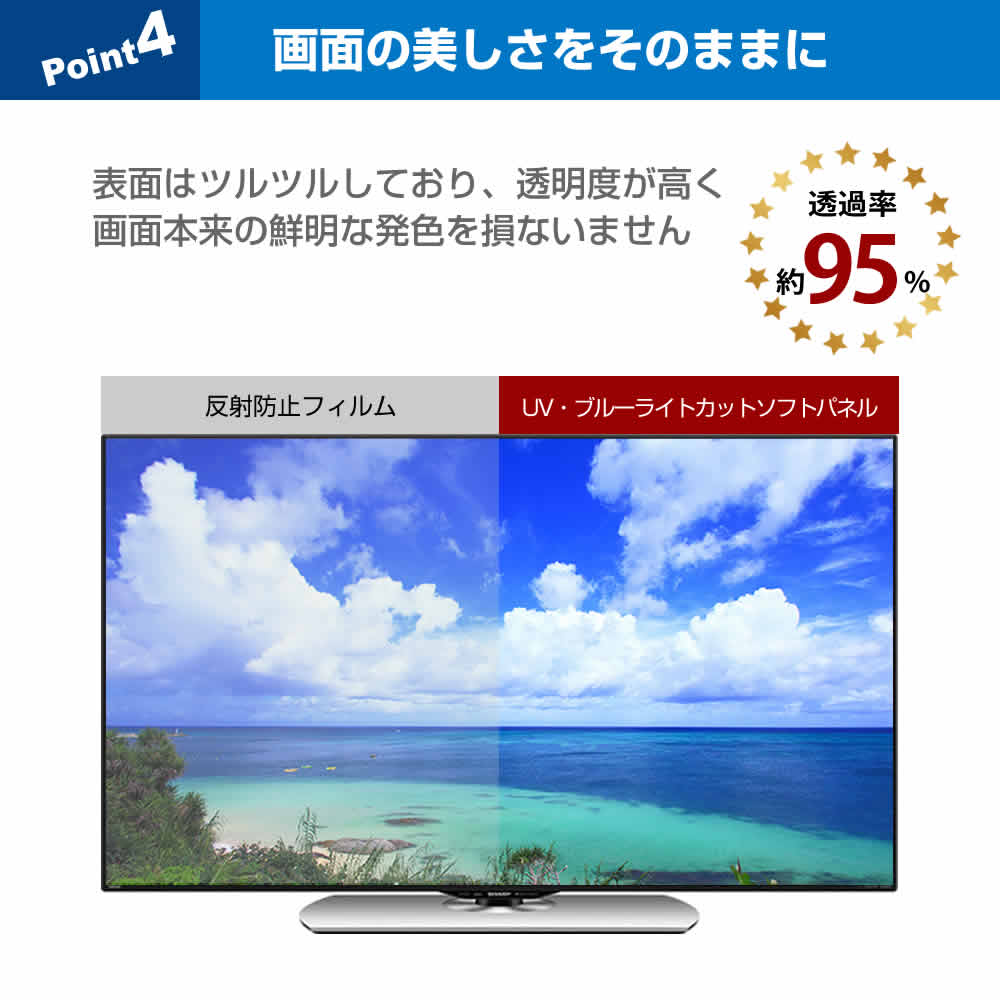 楽天市場】液晶テレビ保護パネル 有機ELテレビ ブルーライトカット 55