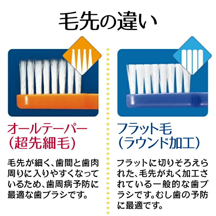 楽天市場】【☆50%OFF】リセラ 歯ブラシ リセラスクエア 20本セット