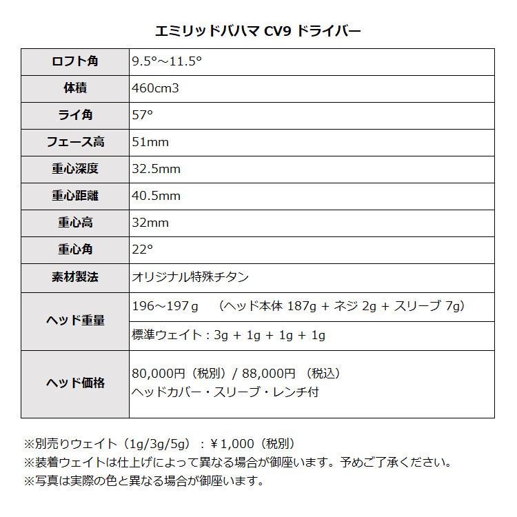 楽天市場】エミリッドバハマカールヴィンソン CV9 ドライバーUSTマミヤ