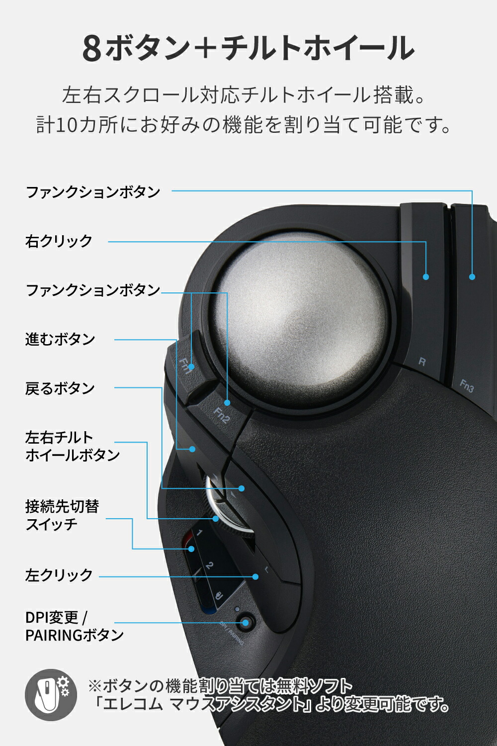 楽天市場】エレコム HUGE PLUS ワイヤレス トラックボール マウス 有線