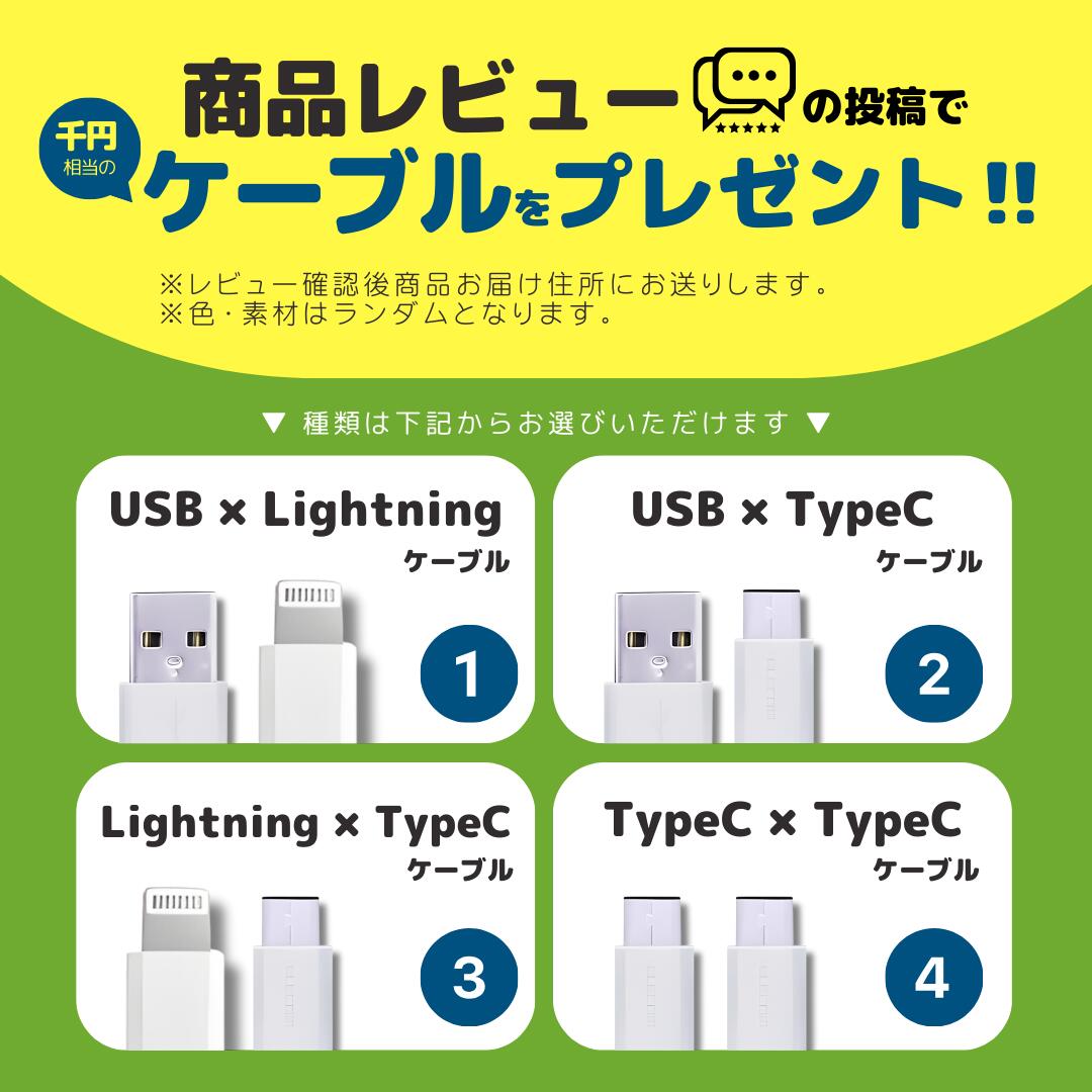 楽天市場】【即日発送】【保証付き】iPhone 13 / iPhone13mini