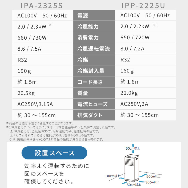 楽天市場】スポットクーラー スポットエアコン アイリスオーヤマ
