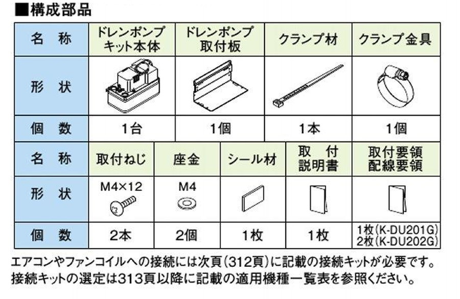 楽天市場】オーケー器材[K-DU201K]ドレンアップキット : 住設TOWN