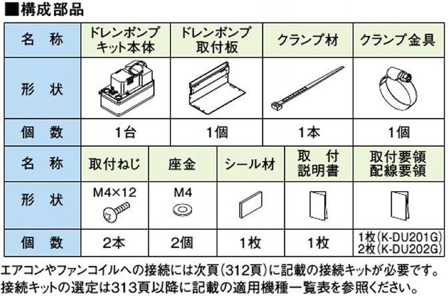 楽天市場】オーケー器材[K-DU202K]ドレンアップキット : 住設TOWN