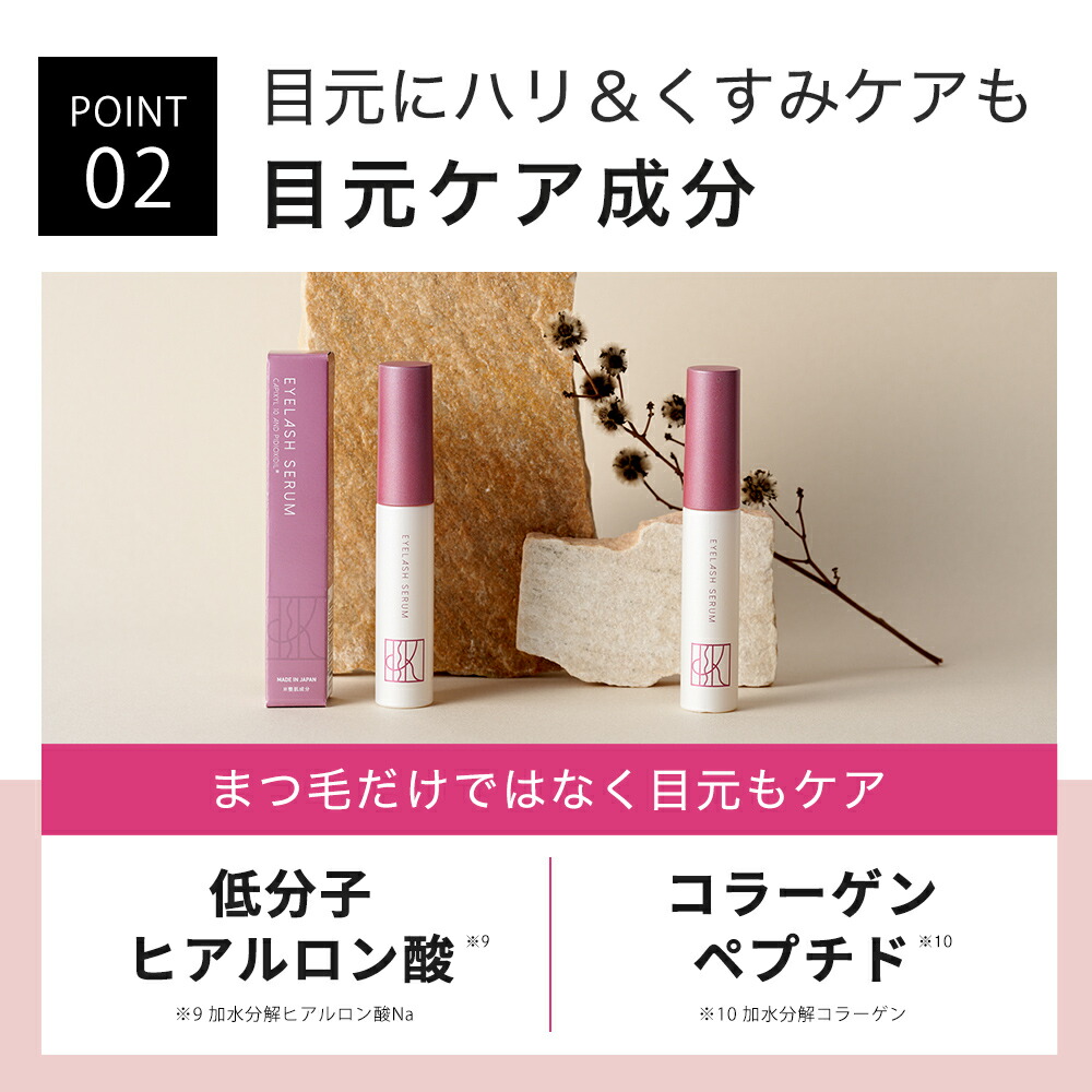 楽天市場】KISO CARE 大容量 キャピキシル10％配合 まつ毛美容液 キソ