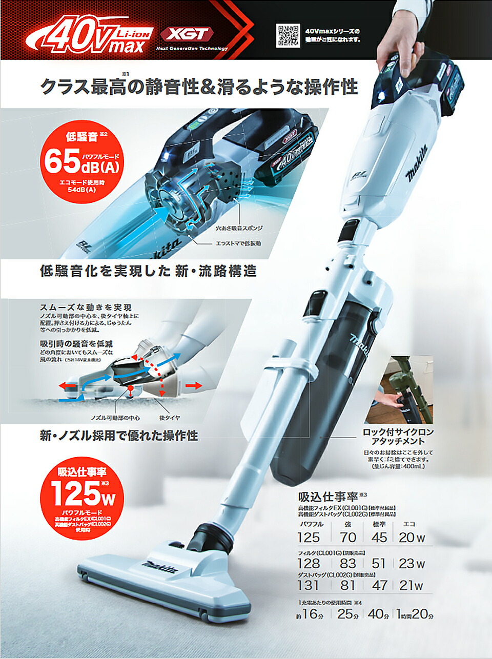 楽天市場】マキタ 紙パック式 コードレス掃除機 本体のみ