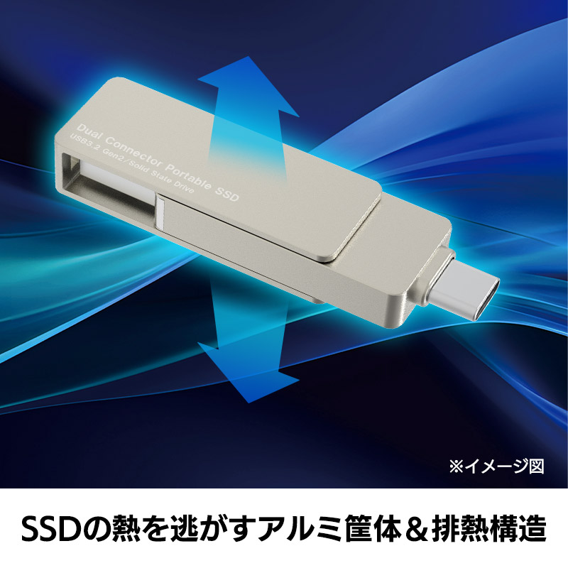 楽天市場】SSD 外付け 1TB iPhone 対応 USB Type-A / USB Type-C USB-C
