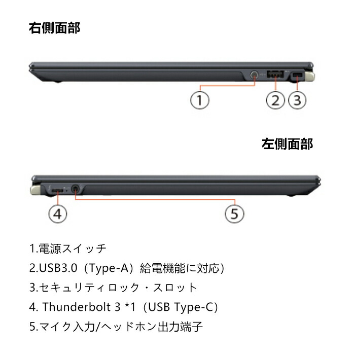 楽天市場】TOSHIBA DynaBook VC72 12.5インチ メモリ4GB SSD128GB