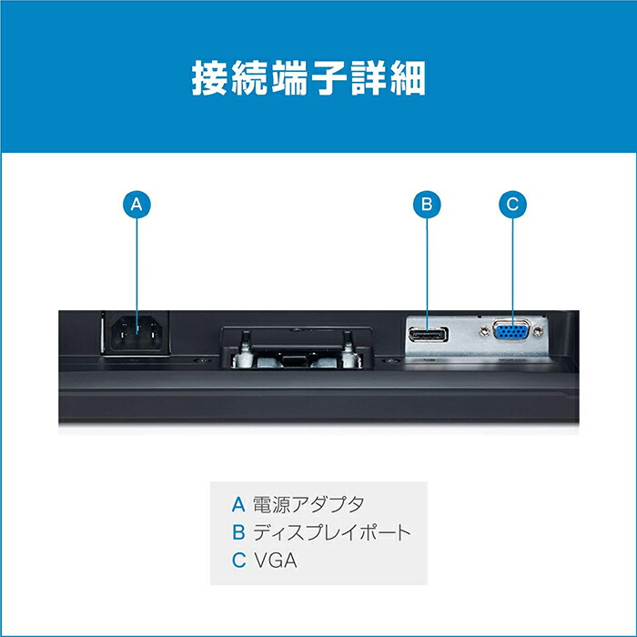 楽天市場】Dell モニター 17インチ E1715S 1280x1024 スクエア