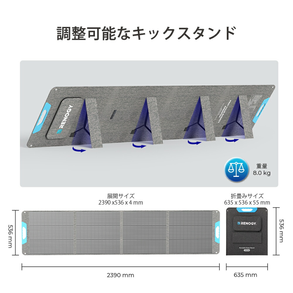楽天市場】RENOGY 200W 折りたたみ ソーラーパネル 12Vシステム対応 超