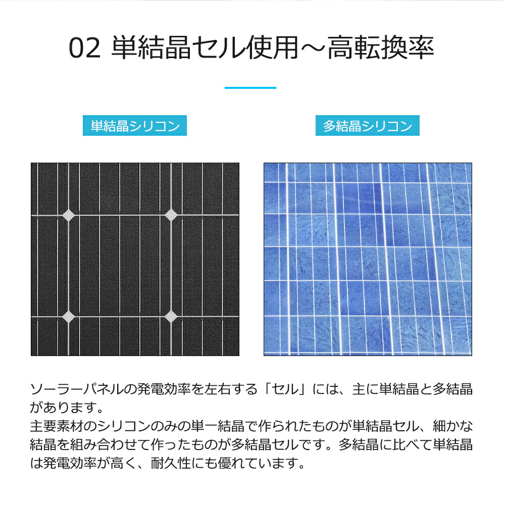 楽天市場】【お得2枚セット】RENOGY 175W フレキシブルソーラーパネル