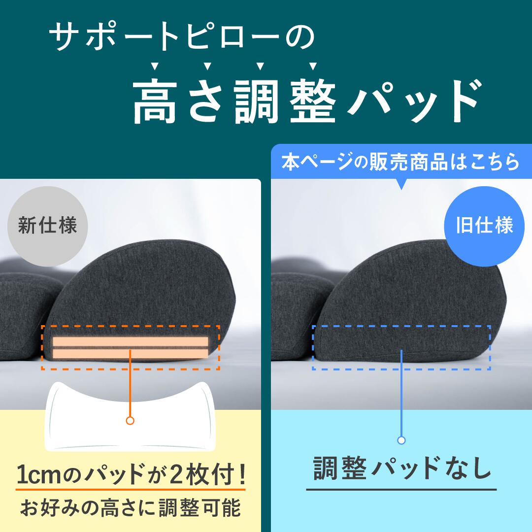 楽天市場】[公式]【首と肩がホッとする枕 (ベーシック)/旧仕様】 枕